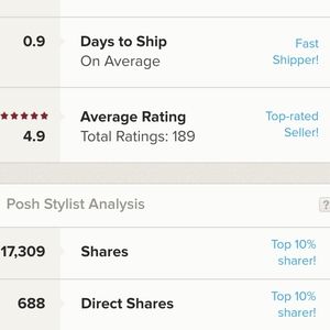 Shop with confidence!